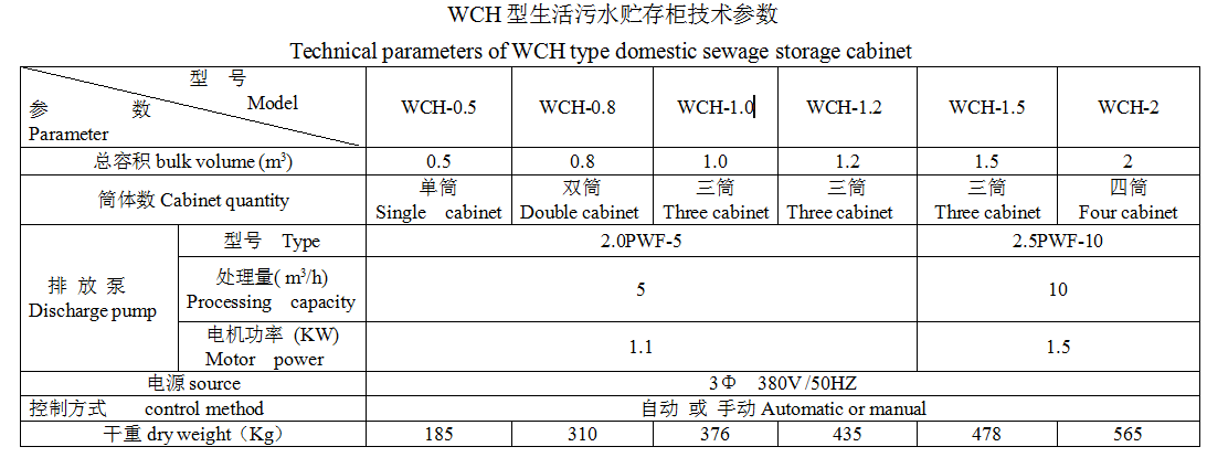 WCH型船用生活污水贮存柜1.png